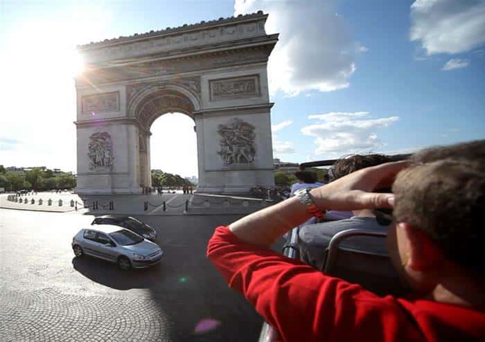 Free & Easy Day Trip To Paris with Open Top Bus Tour