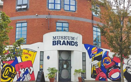 Museum of Brands
