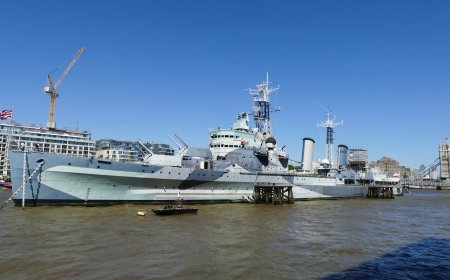 HMS Belfast